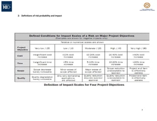 7
2- Definitions of risk probability and impact
 