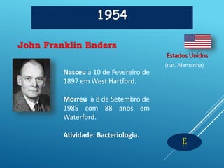 1954
John Franklin Enders
(nat. Alemanha)
Estados Unidos
E
Nasceu a 10 de Fevereiro de
1897 em West Hartford.
Morreu a 8 de Setembro de
1985 com 88 anos em
Waterford.
Atividade: Bacteriologia.
 