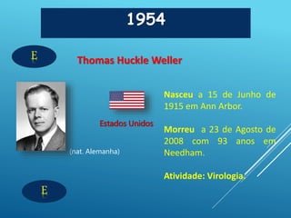 E
1954
Thomas Huckle Weller
(nat. Alemanha)
Estados Unidos
E
Nasceu a 15 de Junho de
1915 em Ann Arbor.
Morreu a 23 de Agosto de
2008 com 93 anos em
Needham.
Atividade: Virologia.
 