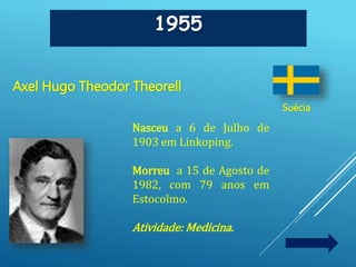 1955
Suécia
Axel Hugo Theodor Theorell
Nasceu a 6 de Julho de
1903 em Linkoping.
Morreu a 15 de Agosto de
1982, com 79 anos em
Estocolmo.
Atividade: Medicina.
 