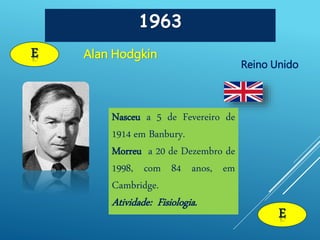1963
E Alan Hodgkin
Reino Unido
E
Nasceu a 5 de Fevereiro de
1914 em Banbury.
Morreu a 20 de Dezembro de
1998, com 84 anos, em
Cambridge.
Atividade: Fisiologia.
 