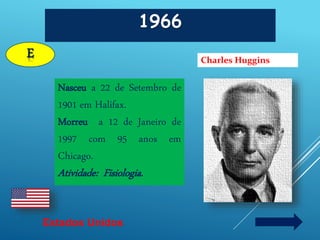 1966
E Charles Huggins
Estados Unidos
Nasceu a 22 de Setembro de
1901 em Halifax.
Morreu a 12 de Janeiro de
1997 com 95 anos em
Chicago.
Atividade: Fisiologia.
 