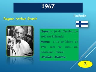 1967
Ragnar Arthur Granit
Finlândia
E
Nasceu a 30 de Outubro de
1900 em Riihimaki.
Morreu a 12 de Março de
1991 com 90 anos em
Estocolmo - Suécia
Atividade: Medicina.
 