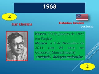 1968
E
Har Khorana Estados Unidos
(nat. Índia )
E
Nasceu a 9 de Janeiro de 1922
em Punjab.
Morreu a 9 de Novembro de
2011 com 89 anos em
Concord ( Massachusetts)
Atividade: Biologia molecular.
 
