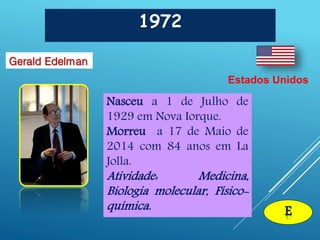1972
E
Gerald Edelman
Estados Unidos
Nasceu a 1 de Julho de
1929 em Nova Iorque.
Morreu a 17 de Maio de
2014 com 84 anos em La
Jolla.
Atividade: Medicina,
Biologia molecular, Físico-
química.
 