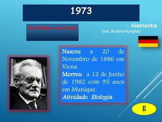 1973
Karl Ritter von Frisch Alemanha
(nat. Áustria-Hungria)
E
Nasceu a 20 de
Novembro de 1886 em
Viena.
Morreu a 12 de Junho
de 1982 com 95 anos
em Munique.
Atividade: Etologia.
 