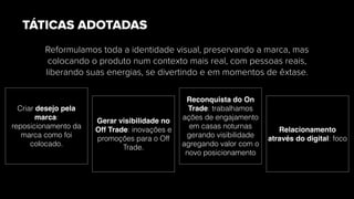 TÁTICAS ADOTADAS
Reformulamos toda a identidade visual, preservando a marca, mas
colocando o produto num contexto mais real, com pessoas reais,
liberando suas energias, se divertindo e em momentos de êxtase.
Criar desejo pela
marca:
reposicionamento da
marca como foi
colocado.
Gerar visibilidade no
Off Trade: inovações e
promoções para o Off
Trade.
Reconquista do On
Trade: trabalhamos
ações de engajamento
em casas noturnas
gerando visibilidade
agregando valor com o
novo posicionamento
Relacionamento
através do digital: foco
 