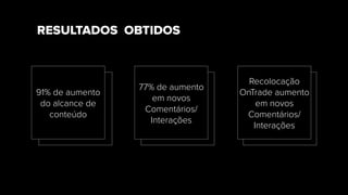 RESULTADOS OBTIDOS
91% de aumento
do alcance de
conteúdo
77% de aumento
em novos
Comentários/
Interações
Recolocação
OnTrade aumento
em novos
Comentários/
Interações
 