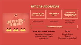 TÁTICAS ADOTADAS
PUBLICAÇÃO DO
VÍDEO NA INTERNET
LANÇAMENTO
DO SITE
ATUAÇÃO NAS
REDES SOCIAIS DA
FORÇA DO BEM
Sensibilização Informação
Divulgação e
engajamento
APOIO DE DIVULGAÇÃO
Canais
Update Or Die
Exame
Hemocentros pelo Brasil
Grupo Match, dono do Tinder
fez publicações sobre o
vídeo da campanha em
seus canais
 