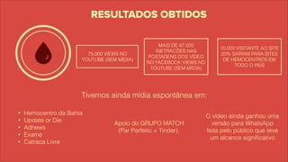 RESULTADOS OBTIDOS
75.000 VIEWS NO
YOUTUBE (SEM MÍDIA)
MAIS DE 47.000
INETRACÕES NAS
POSTAGENS DOS VÍDEO
NO FACEBOOK VIEWS NO
TOUTUBE (SEM MÍDIA)
10.000 VISITANTE AO SITE
20% SAÍRAM PARA SITES
DE HEMOCENTROS EM
TODO O PAÍS
• Hemocentro da Bahia
• Update or Die
• Adnews
• Exame
• Catraca Livre
Apoio do GRUPO MATCH
(Par Perfeito + Tinder).
O vídeo ainda ganhou uma
versão para WhatsApp
feita pelo público que teve
um alcance signiﬁcativo
Tivemos ainda mídia espontânea em:
 