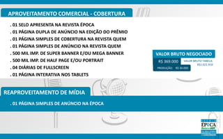 APROVEITAMENTO COMERCIAL - COBERTURA
. 01 SELO APRESENTA NA REVISTA ÉPOCA
. 01 PÁGINA DUPLA DE ANÚNCIO NA EDIÇÃO DO PRÊMIO
. 01 PÁGINA SIMPLES DE COBERTURA NA REVISTA QUEM
. 01 PÁGINA SIMPLES DE ANÚNCIO NA REVISTA QUEM
. 500 MIL IMP. DE SUPER BANNER E/OU MEGA BANNER
. 500 MIL IMP. DE HALF PAGE E/OU PORTRAIT
. 04 DIÁRIAS DE FULLSCREEN
. 01 PÁGINA INTERATIVA NOS TABLETS
REAPROVEITAMENTO DE MÍDIA
. 01 PÁGINA SIMPLES DE ANÚNCIO NA ÉPOCA
PRODUÇÃO: R$ 30.000
R$ 369.000
VALOR BRUTO NEGOCIADO
VALOR BRUTO TABELA:
R$1.021.910
 