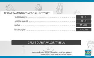 NEGOCIAÇÃO DOS VALORES DEVERÁ SER FEITA DIRETAMENTE
COM A EQUIPE COMERCIAL DA EDITORA GLOBO.
APROVEITAMENTO COMERCIAL - INTERNET
SUPERBANNER......................................................................... R$ 149
ARROBA BANNER ...................................................................... R$ 149
DHTML .................................................................................. R$ 6.000
INTERVENÇÃO .......................................................................... R$ 13.000
CPM E DIÁRIA VALOR TABELA
 