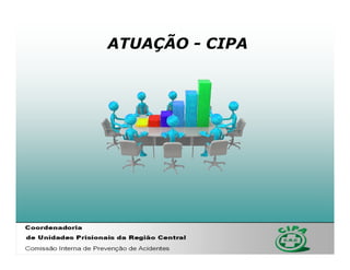 ATUAÇÃO - CIPA
 
