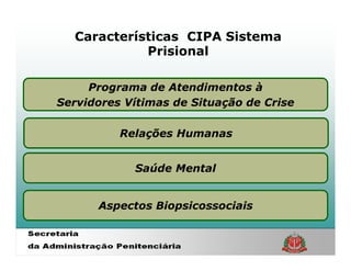 Características CIPA Sistema
            Prisional

     Programa de Atendimentos à
Servidores Vítimas de Situação de Crise

          Relações Humanas


            Saúde Mental


      Aspectos Biopsicossociais
 