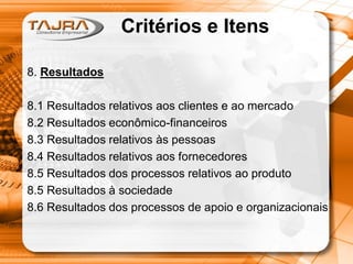 Critérios e Itens
8. Resultados
8.1 Resultados relativos aos clientes e ao mercado
8.2 Resultados econômico-financeiros
8.3 Resultados relativos às pessoas
8.4 Resultados relativos aos fornecedores
8.5 Resultados dos processos relativos ao produto
8.5 Resultados à sociedade
8.6 Resultados dos processos de apoio e organizacionais

 