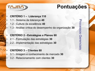 Pontuações
CRITÉRIO 1 – Liderança 110
1.1 - Sistema de liderança 40
1.2 - Cultura da excelência 40
1.3 - Análise crítica do desempenho da organização 30

•
•
•

CRITÉRIO 2 - Estratégias e Planos 60
2.1 - Formulação das estratégias 30
2.2 - Implementação das estratégias 30

•
•
•

CRITÉRIO 3 – Clientes 60
3.1 - Imagem e conhecimento de mercado 30
3.2 - Relacionamento com clientes 30

Processos Gerenciais

•
•
•
•

 