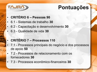 Pontuações
•
•
•
•

CRITÉRIO 6 – Pessoas 90
6.1 - Sistemas de trabalho 30
6.2 - Capacitação e desenvolvimento 30
6.3 - Qualidade de vida 30

• CRITÉRIO 7 – Processos 110
• 7.1 - Processos principais do negócio e dos processos
de apoio 50
• 7.2 - Processos de relacionamento com os
fornecedores 30
• 7.3 - Processos econômico-financeiros 30

 