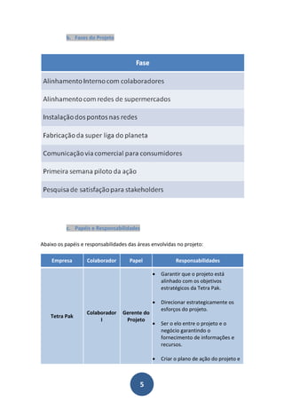 b. Fases do Projeto




          c. Papéis e Responsabilidades

Abaixo os papéis e responsabilidades das áreas envolvidas no projeto:

    Empresa        Colaborador       Papel               Responsabilidades

                                                  Garantir que o projeto está
                                                   alinhado com os objetivos
                                                   estratégicos da Tetra Pak.

                                                  Direcionar estrategicamente os
                                                   esforços do projeto.
                   Colaborador    Gerente do
    Tetra Pak
                        I          Projeto
                                                  Ser o elo entre o projeto e o
                                                   negócio garantindo o
                                                   fornecimento de informações e
                                                   recursos.

                                                  Criar o plano de ação do projeto e



                                          5
 