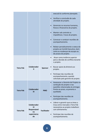 executá-lo conforme planejado.

                                           Verificar a conclusão de cada
                                            atividade do projeto.

                                           Gerenciar os recursos humanos,
                                            físicos e financeiros do projeto.

                                           Manter sob controle os
                                            impeditivos / riscos do projeto.

                                           Convocar e conduzir reuniões de
                                            acompanhamento.

                                           Relatar periodicamente o status do
                                            projeto ao Comitê Executivo, bem
                                            como as mudanças de escopo ou
                                            de prazos do projeto.
                                           Atuar como instância superior
                                            para a decisão de conflitos durante
                                            o projeto.

            Colaborador                    Buscar apoio da diretoria ao
Tetra Pak                  Sponsor
                 II                         projeto.

                                           Participar das reuniões de
                                            acompanhamento, quando
                                            solicitado pelo gerente do projeto.
                                           Assessorar o Gerente de Projeto na
                                            condução do projeto e nas
                                            questões relacionadas ás entregas
            Colaborador                     frente ao prazo, orçamento e
Tetra Pak                   PMO
                 III                        qualidade.

                                           Participar das reuniões de
                                            acompanhamento.
                                           Liderar e garantir que as áreas a
            Colaborador                     troca entre mercado e Tetra Pak
                 IV                         necessárias ao projeto trabalhem
            Responsável                     com alinhamento.
Tetra Pak                 Facilitador
                no
            supermerca                     Participar das reuniões de
                do                          acompanhamento.




                                 6
 
