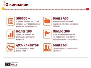 О компании
 