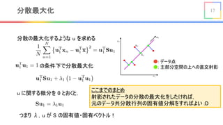 17分散最大化
<latexit sha1_base64="5hEWmGdPmRQ+KyydmSGR33mKY7s=">AAADBXicnVLPb9MwFHYyGKOw0cFxF4sKaZdNyTSJXSpV4sIJDbFuk5ouclyntWY7kf2CqKJeuOxf2WUHEOLK/8CN/4aXNEj9wWV7kp3P3/c9+9l5Sa6kgyD44/kbjx5vPtl62nr2fHvnRXv35bnLCstFn2cqs5cJc0JJI/ogQYnL3AqmEyUukut3lX7xWVgnM3MG01wMNRsbmUrOAKl419uLUss4LWlIZzh/wDlyhaYxLgzt1vTVP0GJFKKSRprBJEmRLZCNm+TKVStWIzpDZrbg/NI4DX4P7rNDhuVXt6Plym6oWTmeQDRPPEKi+6DSPi2tFvLidic4DOqg6yBsQIc0cRq3f0ejjBdaGOCKOTcIgxyGJbMguRKzVlQ4kTN+zcZigNAwLdywrP/ijL5BZkTTzOIwQGt2MaNk2rmpTtBZFetWtYr8nzYoID0ZltLkBQjD5welhaKQ0aol6EhawUFNETBuJdZK+YRhVwA2TgsfIVy98jo4PzoMEX887vROmufYInvkNdknIXlLeuQ9OSV9wr2v3q33zfvu3/h3/g//59zqe03OK7IU/q+/Q3bmqA==</latexit>
分散の最大化するような u を求める
●: データ点
●: 主部分空間の上への直交射影の条件下で分散最大化<latexit sha1_base64="Oczh3riJpxjd9AewxFe65mU4JSo=">AAACLHicbVDLSgMxFM3UV62vUZdugkVwVWZEsBuh0I3LCn1BO5ZMmmlDk8yQZIQyzAe58VcEcWERt36HmekstO2BcA/n3EvuPX7EqNKOs7BKW9s7u3vl/crB4dHxiX161lVhLDHp4JCFsu8jRRgVpKOpZqQfSYK4z0jPnzUzv/dMpKKhaOt5RDyOJoIGFCNtpJHdHHKkp34AExjDFI5MdU19MjV3JDesbZQUbu68h+7Irjo1JwdcJ25BqqBAa2S/D8chjjkRGjOk1MB1Iu0lSGqKGUkrw1iRCOEZmpCBoQJxorwkPzaFV0YZwyCU5gkNc/XvRIK4UnPum85sYbXqZeImbxDroO4lVESxJgIvPwpiBnUIs+TgmEqCNZsbgrCkZleIp0girE2+FROCu3ryOune1FzDH2+rjXoRRxlcgEtwDVxwBxrgAbRAB2DwAt7AJ1hYr9aH9WV9L1tLVjFzDv7B+vkFDr+jug==</latexit>
<latexit sha1_base64="kFh/dnsGXT470yE6SF1ddJlkyjk=">AAACj3icnVFNSwMxEM2u37Vq1aOXYBEqouwWQUGRghe9Kba20K0lm2bb0OwHyaxQlv4df5A3/42ztahtPTkQ5vHem8xk4idKGnCcD8teWl5ZXVvfKGwWt7Z3Srt7zyZONRcNHqtYt3xmhJKRaIAEJVqJFiz0lWj6w9tcb74KbWQc1WGUiE7I+pEMJGeAVLf05oUMBn5AM5rSMe1idjG/YJ4oOkRUR2ZMf5xPM94T6ils2GPfjKdEABWEp/Q/1/92elr2B3DcLZWdM2cSdBG4U1Am03jolt69XszTUETAFTOm7ToJdDKmQXIlxgUvNSJhfMj6oo0wYqEwnWyyzzE9QqZHg1jjiYBO2N8VGQuNGYU+OvOhzbyWk39p7RSCy04moyQFEfGvRkGqKMQ0/xzak1pwUCMEjGuJs1I+YJpxwC8s4BLc+ScvgufqmYv48bxcu5yuY50ckENSIS65IDVyRx5Ig3CraFWtK+va3rUv7Bu79mW1rWnNPpkJ+/4Thhu9Mw==</latexit>
u に関する微分を 0 とおくと，
<latexit sha1_base64="R3SnFpK3C1gW2EIZANeEFyJVXoI=">AAACKHicbVDLSgMxFL3js9bXqEs3wSK4KjMi2I1YcOOyon1AOwyZTKYNzTxIMkIZ+jlu/BU3Iop065eYaQetrRdCDuecm9x7vIQzqSxrYqysrq1vbJa2yts7u3v75sFhS8apILRJYh6Ljocl5SyiTcUUp51EUBx6nLa94U2utx+pkCyOHtQooU6I+xELGMFKU6553QuxGngBytA9StEYuRrZ+r5CPa6f8fEP8+uc87lmxapa00LLwC5ABYpquOZbz49JGtJIEY6l7NpWopwMC8UIp+NyL5U0wWSI+7SrYYRDKp1suugYnWrGR0Es9IkUmrLzHRkOpRyFnnbmw8pFLSf/07qpCmpOxqIkVTQis4+ClCMVozw15DNBieIjDTARTM+KyAALTJTOtqxDsBdXXgat86qt8d1FpV4r4ijBMZzAGdhwCXW4hQY0gcATvMA7fBjPxqvxaUxm1hWj6DmCP2V8fQP7s6Iy</latexit>
つまり λ，u が S の固有値・固有ベクトル！
ここまでのまとめ
射影されたデータの分散の最大化をしたければ，
元のデータ共分散行列の固有値分解をすればよい :D
 