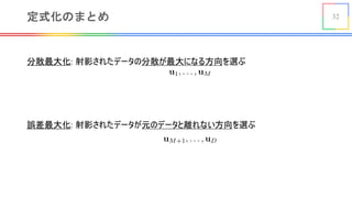 32定式化のまとめ
分散最大化: 射影されたデータの分散が最大になる方向を選ぶ
誤差最大化: 射影されたデータが元のデータと離れない方向を選ぶ
<latexit sha1_base64="j8Yhysltsrd6mU5Eg7r5x44HDKw=">AAACC3icbZDLSsNAFIYn9VbrLerSzdAiCJaSiGCXBV24ESrYCzQhTCaTdugkE2YmQgnZu/FV3LhQxK0v4M63cdoG0dYfBj7+cw5nzu8njEplWV9GaWV1bX2jvFnZ2t7Z3TP3D7qSpwKTDuaMi76PJGE0Jh1FFSP9RBAU+Yz0/PHltN67J0JSHt+pSULcCA1jGlKMlLY8s5o5fgjT3MtuTu28Dh0WcCXr8Me+yj2zZjWsmeAy2AXUQKG2Z346AcdpRGKFGZJyYFuJcjMkFMWM5BUnlSRBeIyGZKAxRhGRbja7JYfH2glgyIV+sYIz9/dEhiIpJ5GvOyOkRnKxNjX/qw1SFTbdjMZJqkiM54vClEHF4TQYGFBBsGITDQgLqv8K8QgJhJWOr6JDsBdPXobuWcPWfHteazWLOMrgCFTBCbDBBWiBa9AGHYDBA3gCL+DVeDSejTfjfd5aMoqZQ/BHxsc3hiyaDA==</latexit>
<latexit sha1_base64="AyNwNw9TSX3ViaO8StJ9HsFqPdI=">AAACCXicbZDLSsNAFIYnXmu9RV26GSyCi1ISEeyy4MaNUMFeoAlhMpm0QyczYWYilJCtG1/FjQtF3PoG7nwbp21Abf1h4OM/53Dm/GHKqNKO82WtrK6tb2xWtqrbO7t7+/bBYVeJTGLSwYIJ2Q+RIoxy0tFUM9JPJUFJyEgvHF9N6717IhUV/E5PUuInaMhpTDHSxgpsmHthDLMiyN2iDj0WCa3qP+ZNEdg1p+HMBJfBLaEGSrUD+9OLBM4SwjVmSKmB66Taz5HUFDNSVL1MkRThMRqSgUGOEqL8fHZJAU+NE8FYSPO4hjP390SOEqUmSWg6E6RHarE2Nf+rDTIdN/2c8jTThOP5ojhjUAs4jQVGVBKs2cQAwpKav0I8QhJhbcKrmhDcxZOXoXvecA3fXtRazTKOCjgGJ+AMuOAStMA1aIMOwOABPIEX8Go9Ws/Wm/U+b12xypkj8EfWxzeBO5mJ</latexit>
 
