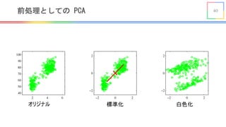 40前処理としての PCA
オリジナル 標準化 白色化
 