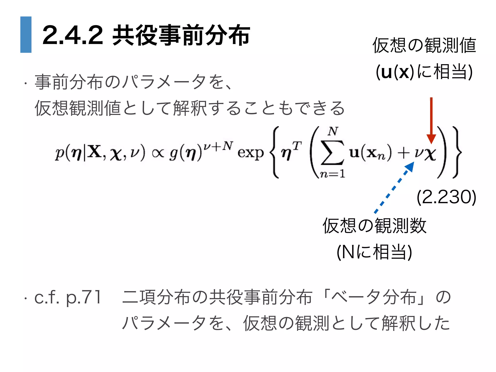 2.4.2 共役事前分布
• 事前分布のパラメータを、 
仮想観測値として解釈することもできる
!
!
!
!
• c.f. p.71 二項分布の共役事前分布「ベータ分布」の 
     パラメータを、仮想の観測として解釈した
(2.230)
仮想の観測数 
(Nに相当)
仮想の観測値 
(u(x)に相当)
 