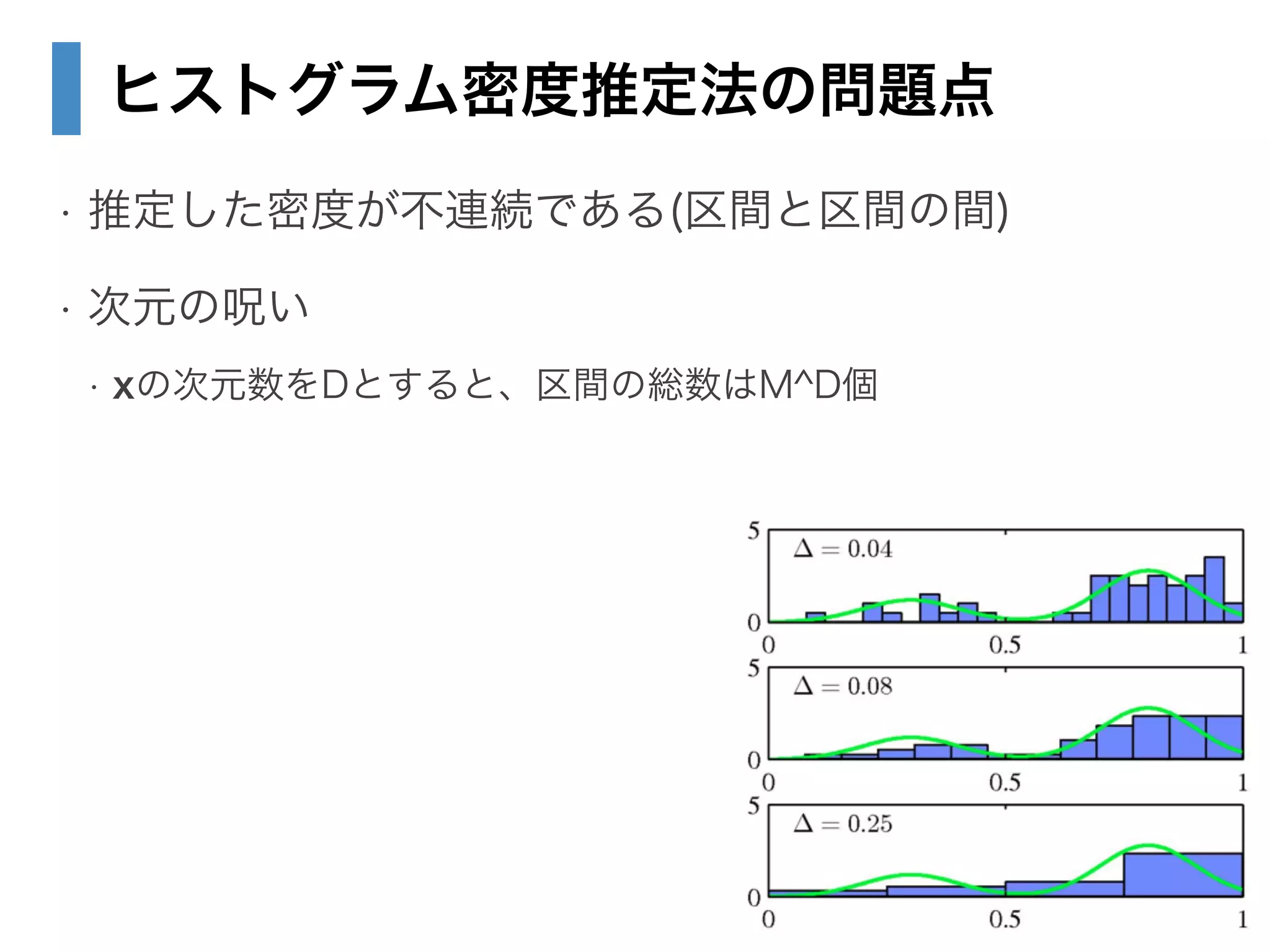 ヒストグラム密度推定法の問題点
• 推定した密度が不連続である(区間と区間の間)
• 次元の呪い
• xの次元数をDとすると、区間の総数はM^D個
 