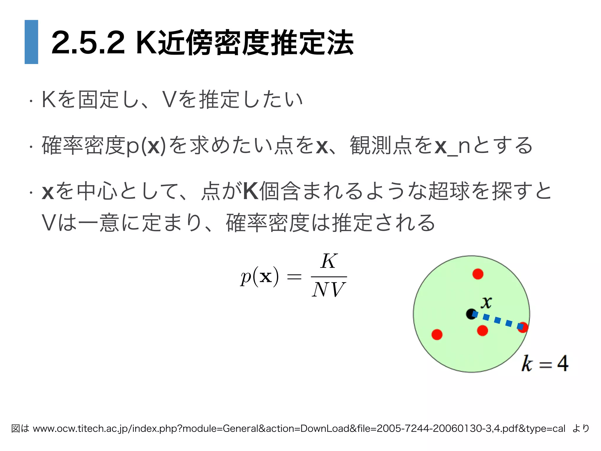 2.5.2 K近傍密度推定法
• Kを固定し、Vを推定したい
• 確率密度p(x)を求めたい点をx、観測点をx_nとする
• xを中心として、点がK個含まれるような超球を探すと 
Vは一意に定まり、確率密度は推定される
図は www.ocw.titech.ac.jp/index.php?module=General&action=DownLoad&ﬁle=2005-7244-20060130-3,4.pdf&type=cal より
p(x) =
K
NV
 