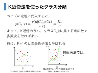 Kʹä饹
? ٥ζ˴뤹ȡ
!
? äơKΤ饹C_k?
QȡФ褤
? ؤˡK=1ΤȤȺФ
p(Ck|x) =
p(x|Ck)p(Ck)
p(x)
=
Kk
K
˽ĤεǶQȡäƤ
Ǥϡ
Ǥϡ饹ήʤΌ?
ֱȷ־ˤʤäƤ
 
