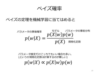 ベイズ確率
ベイズの定理を機械学習に当てはめると
23
𝑝 𝑤 𝑋 =
𝑝 𝑋 𝑤 𝑝(𝑤)
𝑝(𝑋)
𝑝 𝑤 𝑋 ∝ 𝑝 𝑋 𝑤 𝑝(𝑤)
パラメータの事後確率 モデル パラメータの事前分布
規格化定数
パラメータ推定だけこっちでもいい場合も多い。
(というか規格化定数は計算するのが難しい)
 