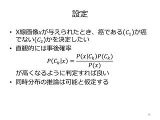 設定
• X線画像𝑥が与えられたとき、癌である(𝐶1)か癌
でない(𝐶2)かを決定したい
• 直観的には事後確率
𝑃 𝐶 𝑘 𝑥 =
𝑃 𝑥 𝐶 𝑘 𝑃(𝐶 𝑘)
𝑃(𝑥)
が高くなるように判定すれば良い
• 同時分布の推論は可能と仮定する
38
 