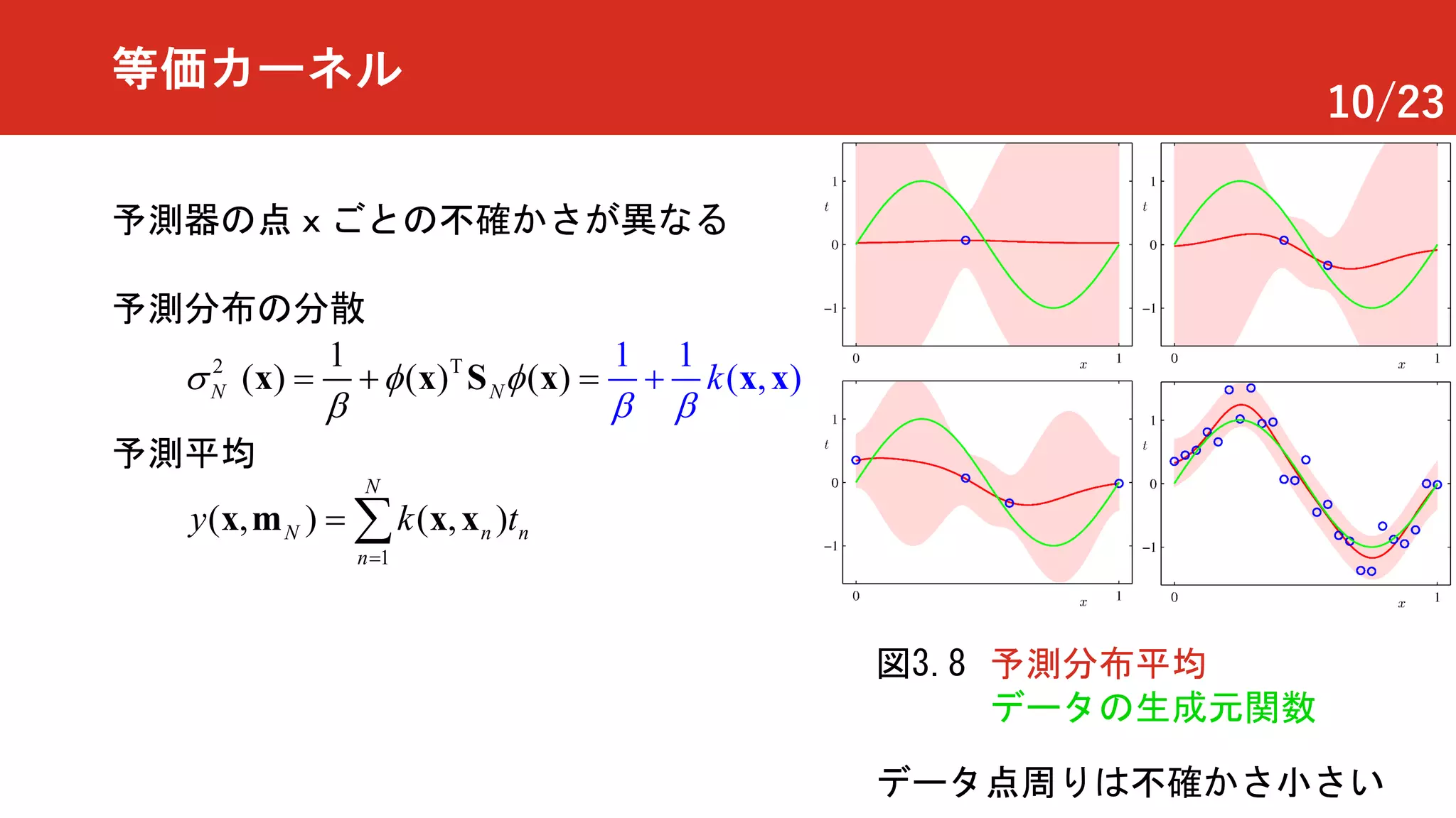 10/23
等価カーネル
予測器の点ｘごとの不確かさが異なる
図3.8
予測分布の分散
2 T1 1 1
(( ( , )) ( ) )N N k
b
f
b b
s f += + =S x xx xx
データ点周りは不確かさ小さい
予測分布平均
データの生成元関数
予測平均
1
( , )( , )N n n
N
n
y tk
=
= å x xx m
 