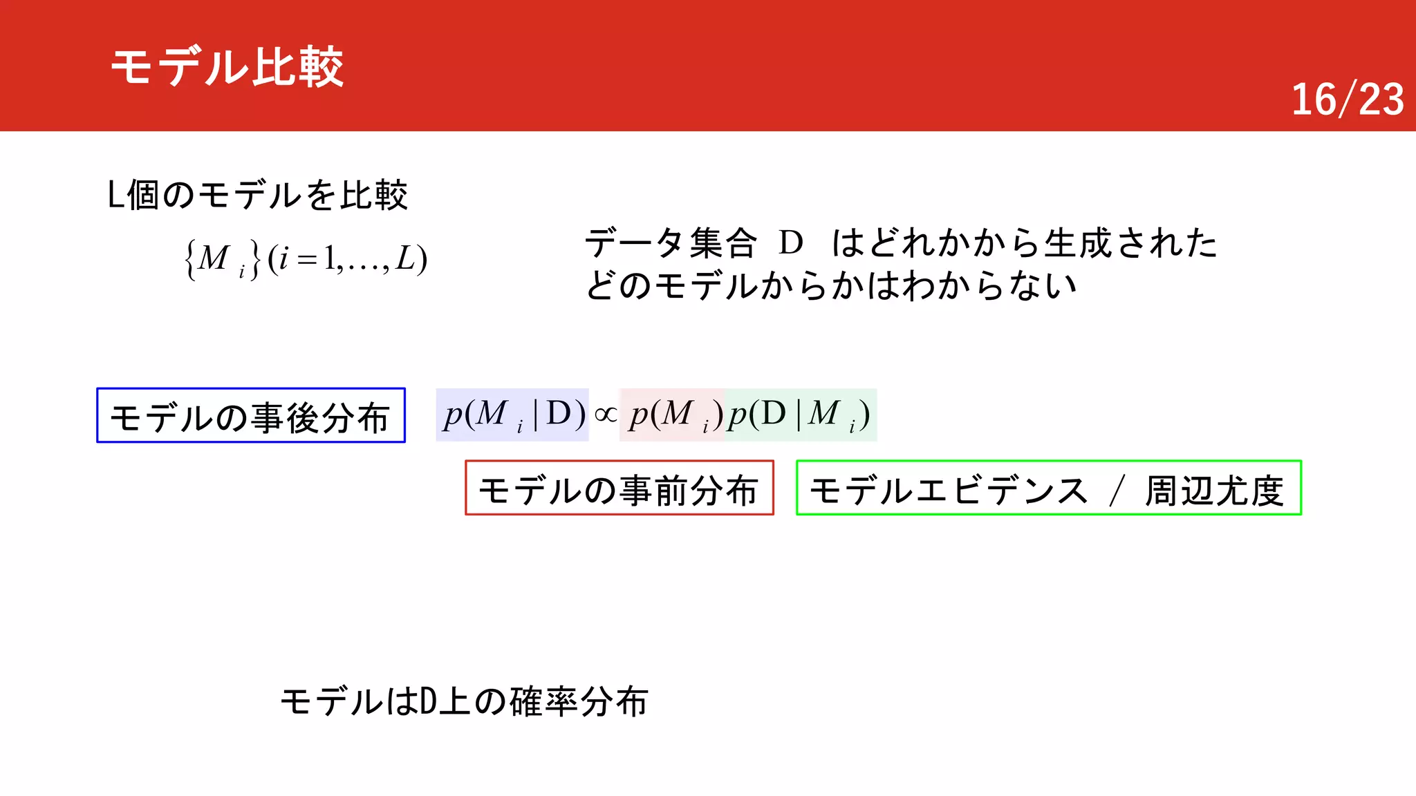 16/23
モデル比較
L個のモデルを比較
{ }( 1, ),i i L= …M
モデルはD上の確率分布
( | ) ( ) ( | )i i ip p pµD DM M M
モデルエビデンス / 周辺尤度モデルの事前分布
モデルの事後分布
データ集合 はどれかから生成された
どのモデルからかはわからない
D
 