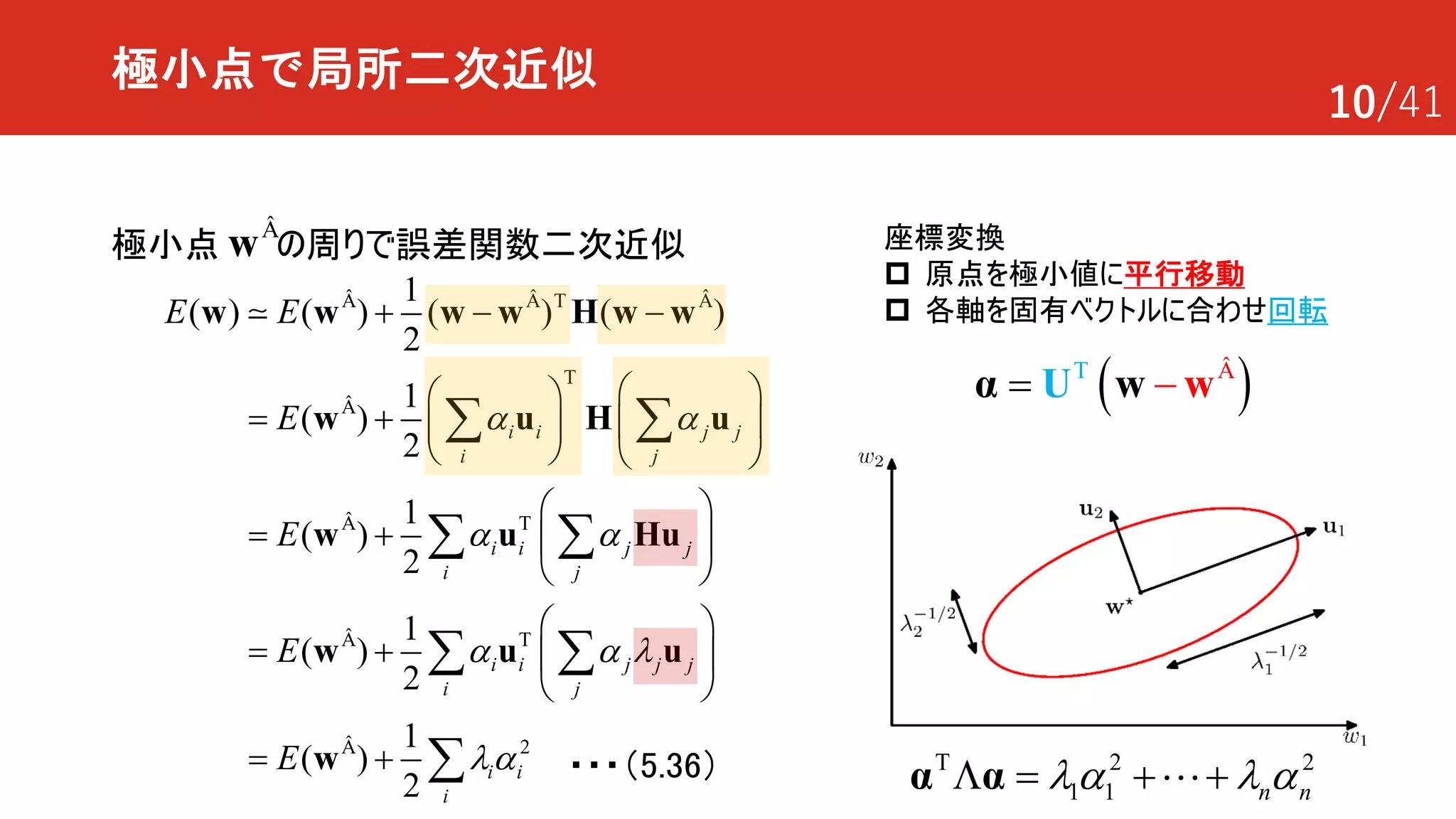 10/41
極小点で局所二次近似
極小点 の周りで誤差関数二次近似wÂ
T
T
T
T
2
1
( ) ( ) ( ) ( )
2
1
( )
2
1
( )
2
1
( )
2
1
( )
2
i i j j
i j
i i j j
i j
i i j j j
i j
i i
i
E E
E
E
E
E
a a
a a
a a l
la
+ - -
æ öæ ö
= + ç ÷ç ÷
è ø è ø
æ ö
= + ç ÷
è ø
æ ö
= + ç ÷
è ø
= +
å å
å å
å å
å
w w w w H w w
w u H u
w u Hu
w u u
w
Â Â Â
Â
Â
Â
Â
!
座標変換
p 原点を極小値に平行移動
p 各軸を固有ベクトルに合わせ回転
・・・（5.36）
( )T
= -α U w wÂ
T 2 2
1 1 n nla l aL = + +α α !
 