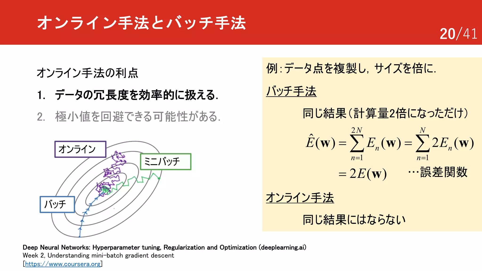 20/41
オンライン手法とバッチ手法
2
1 1
ˆ( ) ( ) 2 ( )
2 ( )
N N
n n
n n
E E E
E
= =
= =
=
å åw w w
w
オンライン手法の利点
1. データの冗長度を効率的に扱える．
2. 極小値を回避できる可能性がある．
例：データ点を複製し，サイズを倍に．
バッチ手法
同じ結果（計算量2倍になっただけ）
オンライン手法
同じ結果にはならない
…誤差関数
バッチ
オンライン
ミニバッチ
Deep Neural Networks: Hyperparameter tuning, Regularization and Optimization (deeplearning.ai)
Week 2, Understanding mini-batch gradient descent
[https://www.coursera.org]
 