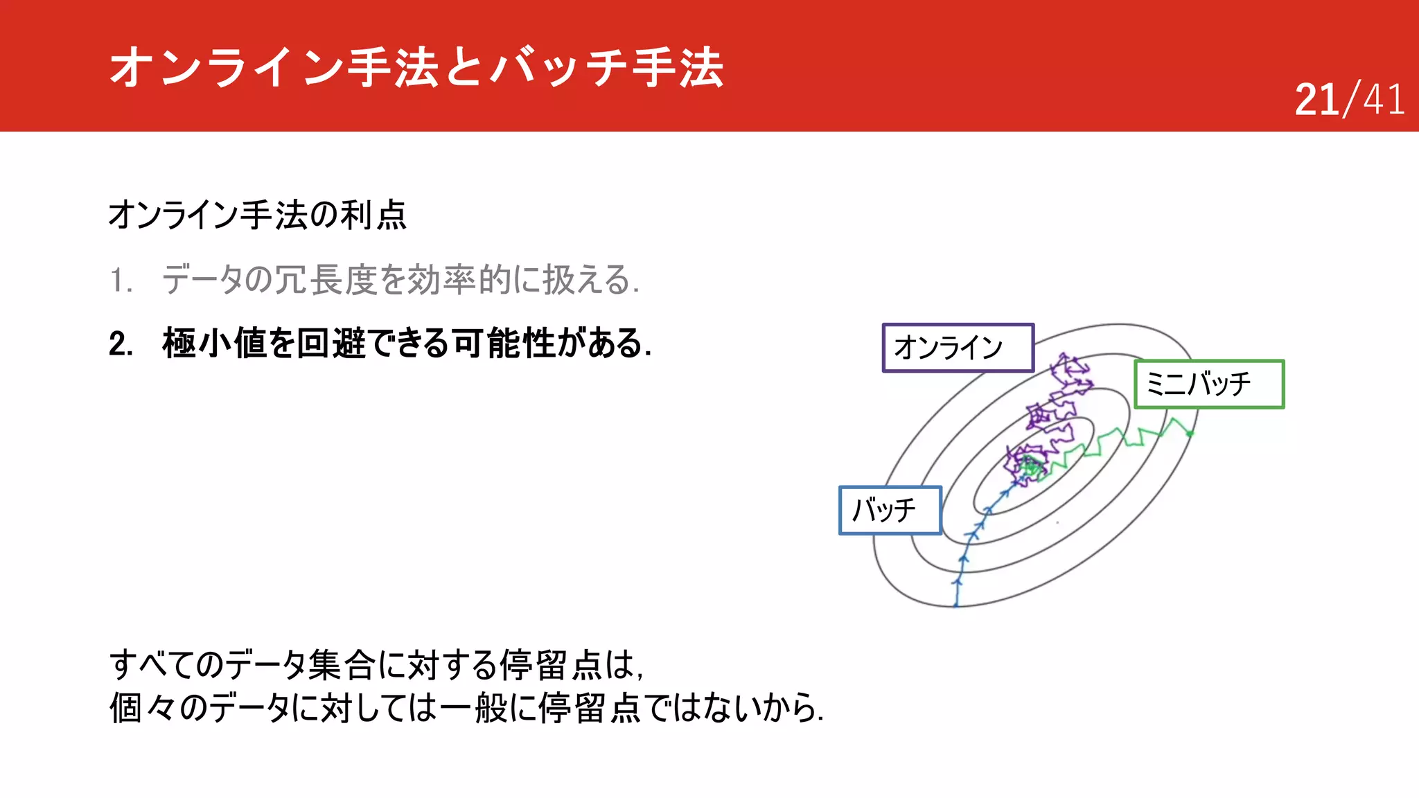 21/41
オンライン手法とバッチ手法
オンライン手法の利点
1. データの冗長度を効率的に扱える．
2. 極小値を回避できる可能性がある．
すべてのデータ集合に対する停留点は，
個々のデータに対しては一般に停留点ではないから．
バッチ
オンライン
ミニバッチ
 