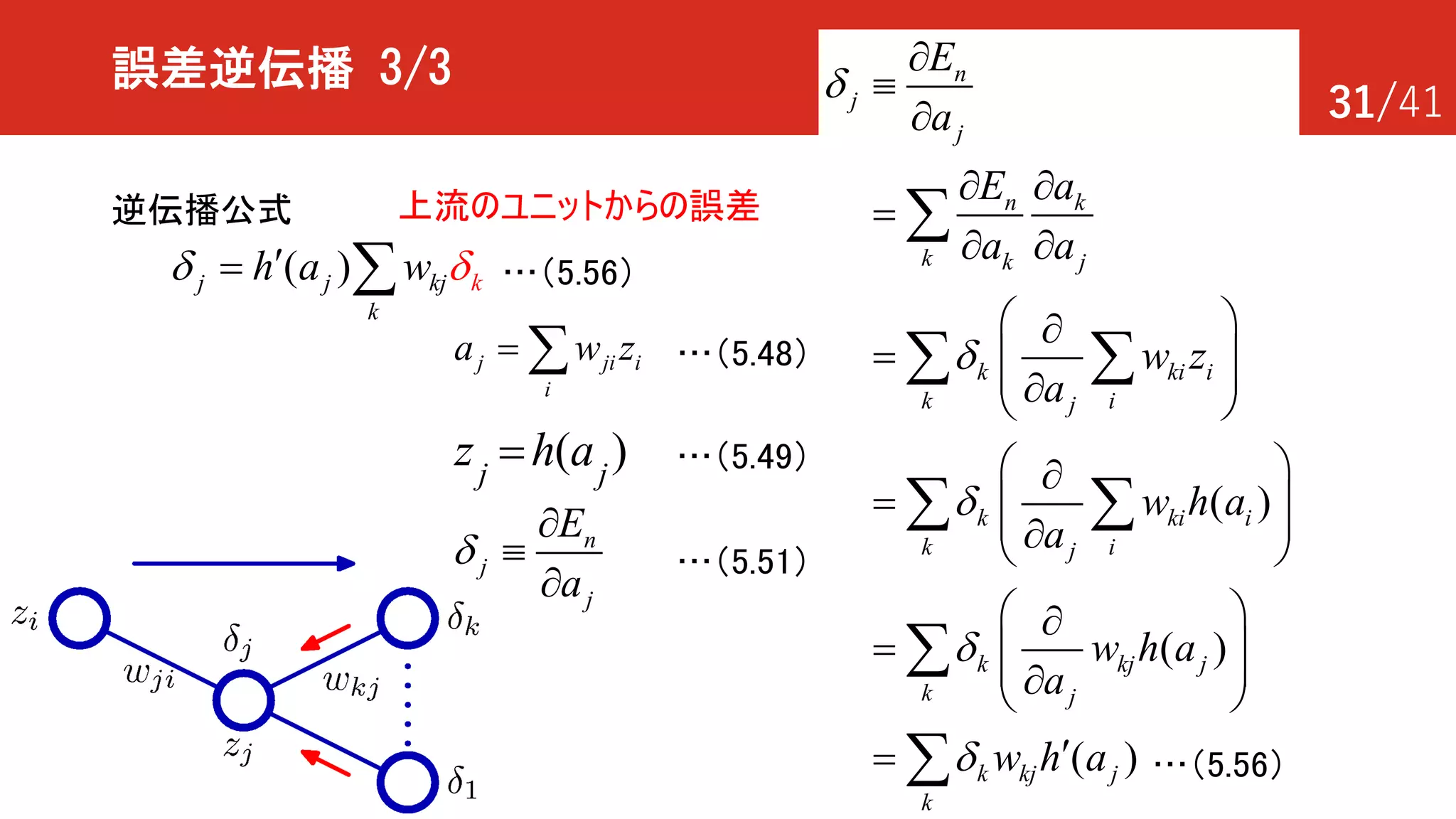 31/41
誤差逆伝播 3/3
逆伝播公式
n
j
j
E
a
d
¶
º
¶
( ) k
k
kj j jh a wd d¢= å
( )
( )
( )
n
j
j
n k
k k j
k ki i
k ij
k ki i
k ij
k kj j
k j
k kj j
k
E
a
E a
a a
w z
a
w h a
a
w h a
a
w h a
d
d
d
d
d
¶
º
¶
¶ ¶
=
¶ ¶
æ ö¶
= ç ÷ç ÷¶è ø
æ ö¶
= ç ÷ç ÷¶è ø
æ ö¶
= ç ÷ç ÷¶è ø
¢=
å
å å
å å
å
å
j ji i
i
a w z= å
( )j j
z h a=
…（5.56）
…（5.56）
…（5.49）
…（5.48）
…（5.51）
上流のユニットからの誤差
 