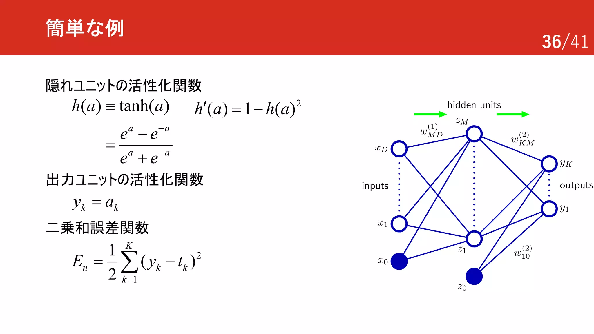 36/41
簡単な例
隠れユニットの活性化関数
( ) tanh( )
a a
a a
h a a
e e
e e
-
-
º
-
=
+
出力ユニットの活性化関数
k ky a=
2
( ) 1 ( )h a h a¢ = -
2
1
1
( )
2
K
n k k
k
E y t
=
= -å
二乗和誤差関数
 