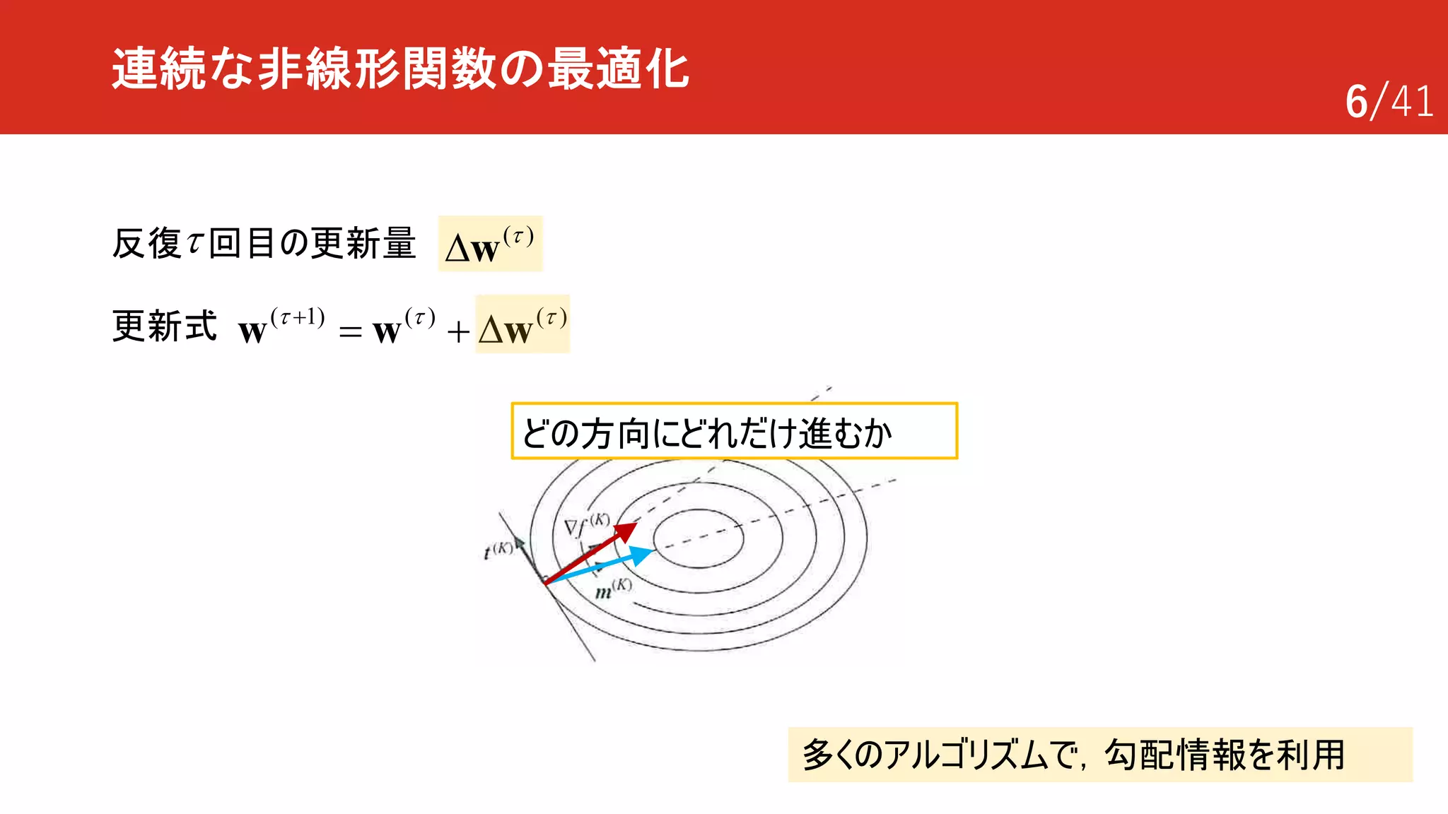6/41
連続な非線形関数の最適化
反復 回目の更新量
1) ( ) (( )t t t+
= + Dww w
( )t
Dwt
更新式
多くのアルゴリズムで，勾配情報を利用
どの方向にどれだけ進むか
 