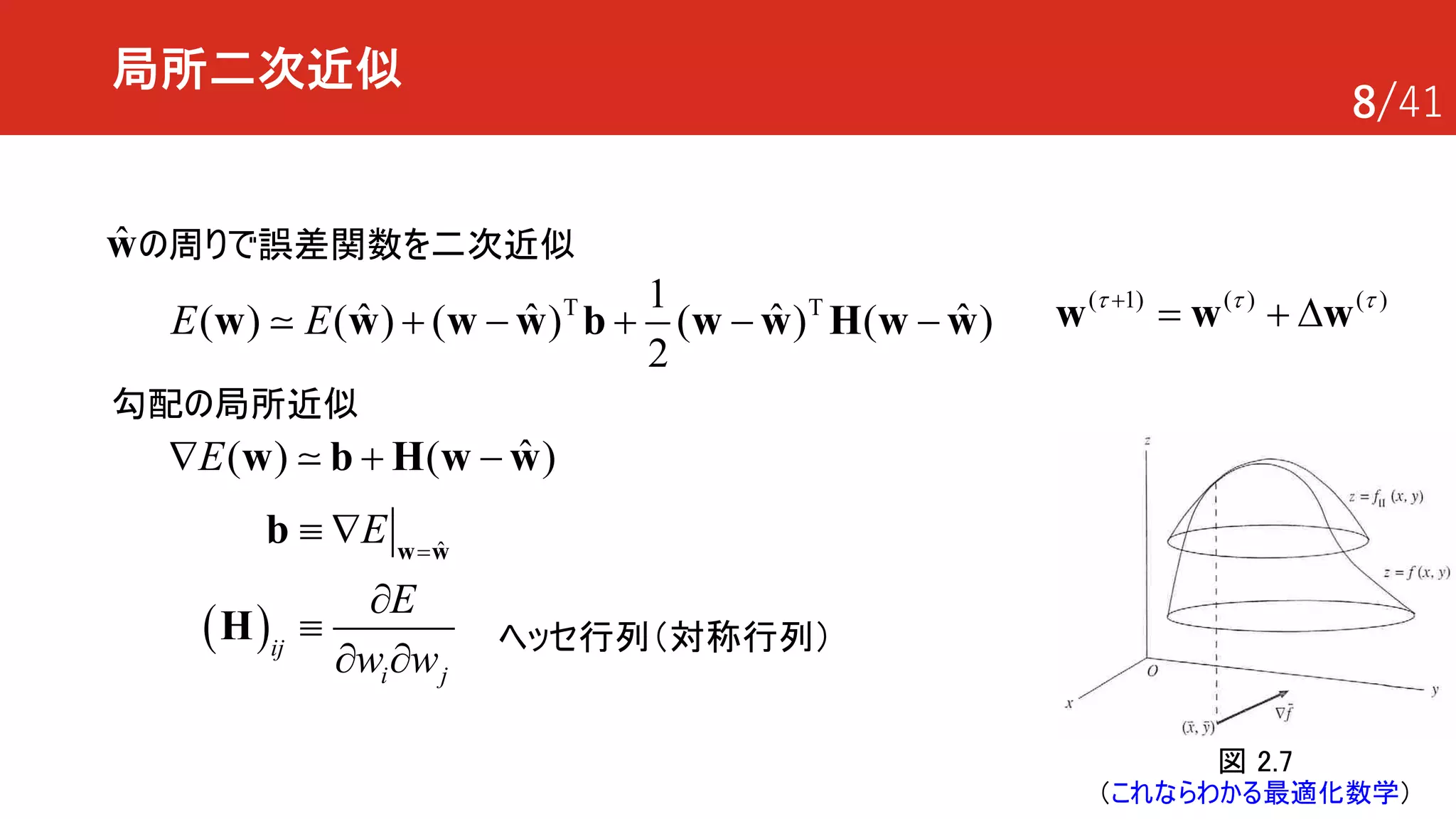 8/41
局所二次近似
の周りで誤差関数を二次近似
1) ( ) (( )t t t+
= + Dww w
ヘッセ行列（対称行列）
T T1
ˆ ˆ ˆ ˆ( ) ( ) ( ) ( ) ( )
2
E E + - + - -w w w w b w w H w w!
ˆ( ) ( )EÑ + -w b H w w!
勾配の局所近似
ˆw
( )
ˆ
ij
i j
E
E
w w
=
¶
º
º Ñ
¶ ¶
w w
b
H
図 2.7
（これならわかる最適化数学）
 