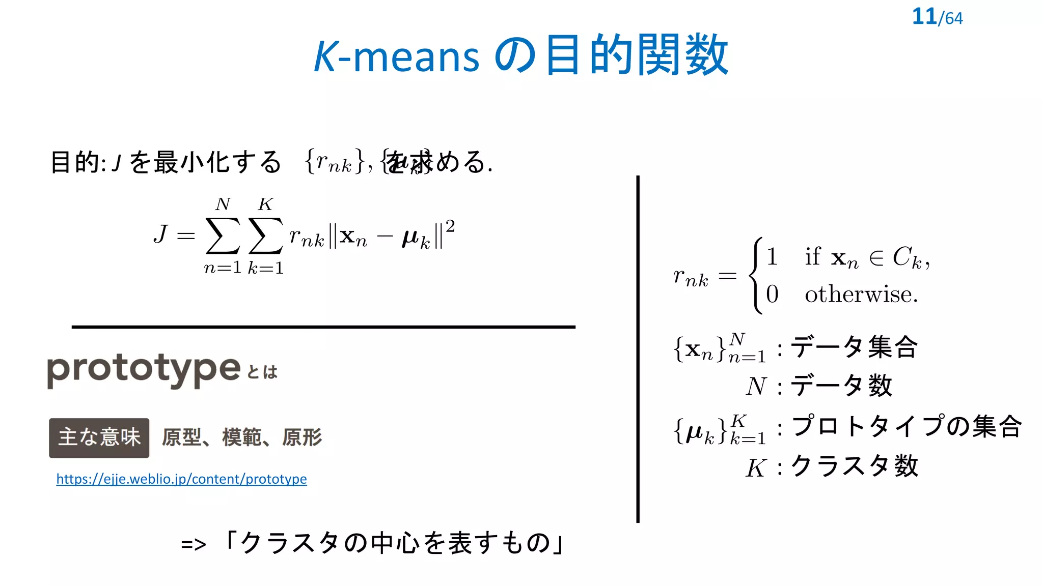 K-means の目的関数
11/64
<latexit sha1_base64="Y5sgR0xFNJUVTaMR8kUtbOomByg=">AAACNHicbVDLSgMxFM34rPVVdekmWAQ3lhkR7KZQcCMWpIJ9QKcOmTTThkkyQ5IRy3Q+yo0f4kYEF4q49RtMHwu1Xgg595x7ufceP2ZUadt+sRYWl5ZXVnNr+fWNza3tws5uU0WJxKSBIxbJto8UYVSQhqaakXYsCeI+Iy0/PB/rrTsiFY3EjR7GpMtRX9CAYqQN5RVql7ACXZVwLxUVJ7tNr7JpFk6yWgalUcLMHaWuH8D7zBPwGBocsZ4acvO5PMm80B3dnniFol2yJwHngTMDRTCLuld4cnsRTjgRGjOkVMexY91NkdQUM5Ll3USRGOEQ9UnHQIE4Ud10cnQGDw3Tg0EkzRMaTtifHSniaryhqeRID9RfbUz+p3USHZS7KRVxoonA00FBwqCO4NhB2KOSYM2GBiAsqdkV4gGSCGvjc96Y4Pw9eR40T0qOXXKuT4vV8syOHNgHB+AIOOAMVMEFqIMGwOABPIM38G49Wq/Wh/U5LV2wZj174FdYX99e26vj</latexit>
<latexit sha1_base64="Pg5Cd9za6PyxAvrggWngpPZ6XGw=">AAACKnicbVDLSsNAFJ3UV42vqEs3g0VwVRIR7EaouBEEqWAf0MQwmU7aoZNJmJmIJeR73PgrbrpQils/xEnahVYvXOZwzrnMvSdIGJXKtmdGZWV1bX2jumlube/s7ln7Bx0ZpwKTNo5ZLHoBkoRRTtqKKkZ6iSAoChjpBuPrQu8+ESFpzB/UJCFehIachhQjpSnfunKzzA1C+Jz73M39jF86+eOd65pFl1rMBnIS6Qe6UZr748I1Lly32qHbt2p23S4L/gXOAtTAolq+NXUHMU4jwhVmSMq+YyfKy5BQFDOSm24qSYLwGA1JX0OOIiK9rDw1hyeaGcAwFrq5giX7cyJDkSzW1c4IqZFc1gryP62fqrDhZZQnqSIczz8KUwZVDIvc4IAKghWbaICwoHpXiEdIIKx0uqYOwVk++S/onNUdu+7cn9eajUUcVXAEjsEpcMAFaIIb0AJtgMELeAPv4MN4NabGzPicWyvGYuYQ/Crj6xs066cO</latexit>
: データ集合
: プロトタイプの集合
: クラスタ数
: データ数
目的: J を最小化する を求める.
<latexit sha1_base64="w7K5tIw4DN33Ftxoj0oOwDyUjVU=">AAACTHicbVBNS8MwGE7nd/2aevQSHIoHGa0IehEELx4VnBOWUdLs7RaWpiVJ1VH6A7148Oav8OJBEcFsK6KbDwQenvd5P/KEqeDaeN6LU5mZnZtfWFxyl1dW19arG5s3OskUgwZLRKJuQ6pBcAkNw42A21QBjUMBzbB/Pqw370BpnshrM0ihHdOu5BFn1FgpqDIV5LJf4FPskhC6XObMTtOFi7G/R2JqeirOeVQQnJMwwg+FtReYcInPg/4BIdbn/fgS0wN1zzUUdZeA7JSzgmrNq3sj4Gnil6SGSlwG1WfSSVgWgzRMUK1bvpeadk6V4UxA4ZJMQ0pZn3ahZamkMeh2PgqjwLtW6eAoUfZJg0fq746cxloP4tA6h2frydpQ/K/Wykx00s65TDMDko0XRZnAJsHDZHGHK2BGDCyhTHF7K2Y9qigzNn/XhuBPfnma3BzWfa/uXx3Vzk7KOBbRNtpB+8hHx+gMXaBL1EAMPaJX9I4+nCfnzfl0vsbWilP2bKE/qMx/AzbOsuA=</latexit>
<latexit sha1_base64="+jVsjLNVzVp+5BgFjX87CvPgej4=">AAACCnicbVDLSsNAFJ34rPUVdelmtAgupCQi2GXBjcsK9gFNCJPJpB06MwkzE6GErN34K25cKOLWL3Dn3zhps9DWA8MczrmXe+8JU0aVdpxva2V1bX1js7ZV397Z3du3Dw57KskkJl2csEQOQqQIo4J0NdWMDFJJEA8Z6YeTm9LvPxCpaCLu9TQlPkcjQWOKkTZSYJ94uQxyMSm84gJ6uRcmLFJTbj7o8SyYeEVgN5ymMwNcJm5FGqBCJ7C/vCjBGSdCY4aUGrpOqv0cSU0xI0XdyxRJEZ6gERkaKhAnys9npxTwzCgRjBNpntBwpv7uyBFX5X6mkiM9VoteKf7nDTMdt/ycijTTROD5oDhjUCewzAVGVBKs2dQQhCU1u0I8RhJhbdKrmxDcxZOXSe+y6TpN9+6q0W5VcdTAMTgF58AF16ANbkEHdAEGj+AZvII368l6sd6tj3npilX1HIE/sD5/ANw9mvQ=</latexit>
https://ejje.weblio.jp/content/prototype
=> 「クラスタの中心を表すもの」
 