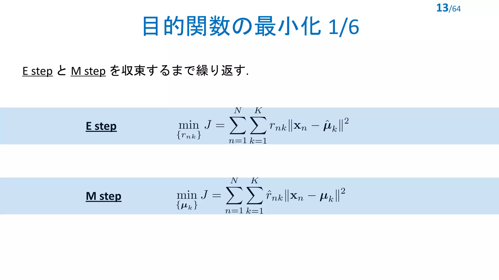 目的関数の最小化 1/6
13/64
E step と M step を収束するまで繰り返す.
<latexit sha1_base64="Sgdq1hsgB55hSlUfkny7mb/nvlY=">AAACTHicbVDPSyMxGM3U9VfXXasevYQtC14sM0XQiyB4ERdEwarQ1CGTZtowSWZIMmKJ+QO9ePC2f4UXD4osbNrOwW33Qcj73vc+8uUlBWfahOHvoLbwZXFpeWW1/nXt2/f1xsbmlc5LRWiH5DxXNwnWlDNJO4YZTm8KRbFIOL1OsuNx//qOKs1yeWlGBe0JPJAsZQQbL8UNggSTsUVWxVZmDjkHT+EhRLoUXjiM3K09c9Mqm1S/HKysDxYlKbx3sYS70KIhNl7IeV+PhL+QKJ2LM/Rw244bzbAVTgDnSVSRJqhwHjeeUT8npaDSEI617kZhYXoWK8MIp66OSk0LTDI8oF1PJRZU9+wkDAd/eqUP01z5Iw2cqJ8nLBZ6vKJ3CmyGerY3Fv/X65YmPehZJovSUEmmD6UlhyaH42RhnylKDB95golifldIhlhhYnz+dR9CNPvleXLVbkVhK7rYax4dVHGsgG3wA+yACOyDI3ACzkEHEPAIXsAbeA+egtfgI/gztdaCamYL/IPa0l9QU7XO</latexit>
E step
<latexit sha1_base64="b9IZ+uhF6+OgnhiwKZIPcmrdjSc=">AAACWXicbVHLSgMxFM2Mr1pfVZdugkVwY5kRwW4EwY0oiIJVoalDJs3YMElmSDJiiflJF4L4Ky5MHwutXgg595x7b5KTtORMmyj6CMK5+YXFpdpyfWV1bX2jsbl1p4tKEdohBS/UQ4o15UzSjmGG04dSUSxSTu/T/Gyk3z9TpVkhb82wpD2BnyTLGMHGU0mjRILJxCKL0oL39VD4DYkqyZFz8AKeQKQrkVh5ErtHe+UmWT7OLh20aIANVF7PnUOvfkgGX1wi4QG0MxOd8zNfHw+TRjNqReOAf0E8BU0wjeuk8Yb6BakElYZwrHU3jkrTs1gZRjh1dVRpWmKS4yfa9VBiQXXPjp1xcM8zfZgVyi9p4Jj92WGx0KMr+kqBzUDPaiPyP61bmazds0yWlaGSTA7KKg5NAUc2wz5TlBg+9AATxfxdIRlghYnxn1H3JsSzT/4L7g5bcdSKb46ap+2pHTWwA3bBPojBMTgF5+AadAAB7+ArWAgWg88wCGthfVIaBtOebfArwu1vSeq2Zg==</latexit>
M step
 