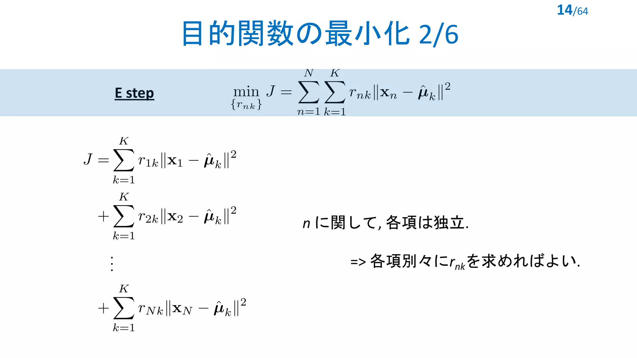 目的関数の最小化 2/6
14/64
<latexit sha1_base64="Sgdq1hsgB55hSlUfkny7mb/nvlY=">AAACTHicbVDPSyMxGM3U9VfXXasevYQtC14sM0XQiyB4ERdEwarQ1CGTZtowSWZIMmKJ+QO9ePC2f4UXD4osbNrOwW33Qcj73vc+8uUlBWfahOHvoLbwZXFpeWW1/nXt2/f1xsbmlc5LRWiH5DxXNwnWlDNJO4YZTm8KRbFIOL1OsuNx//qOKs1yeWlGBe0JPJAsZQQbL8UNggSTsUVWxVZmDjkHT+EhRLoUXjiM3K09c9Mqm1S/HKysDxYlKbx3sYS70KIhNl7IeV+PhL+QKJ2LM/Rw244bzbAVTgDnSVSRJqhwHjeeUT8npaDSEI617kZhYXoWK8MIp66OSk0LTDI8oF1PJRZU9+wkDAd/eqUP01z5Iw2cqJ8nLBZ6vKJ3CmyGerY3Fv/X65YmPehZJovSUEmmD6UlhyaH42RhnylKDB95golifldIhlhhYnz+dR9CNPvleXLVbkVhK7rYax4dVHGsgG3wA+yACOyDI3ACzkEHEPAIXsAbeA+egtfgI/gztdaCamYL/IPa0l9QU7XO</latexit>
E step
n に関して, 各項は独立.
=> 各項別々にrnkを求めればよい.
<latexit sha1_base64="Z2zWWtt3U12JW9Mt42+/VsXhttc=">AAACxHichVFbSxwxFM5Mbzq9uG0ffQldKoXSZbII+iJYCkUqiAVXhc06ZDKZ3TDJZJqLdInjj/RN+mfMrvuw9YIfhHx855wvJ+fkjeDGpul1FD97/uLlq5XV5PWbt+/WOu8/HBvlNGUDqoTSpzkxTPCaDSy3gp02mhGZC3aSVz9m8ZNzpg1X9ZGdNmwkybjmJafEBinr/PsFd5INiI2Tma92UHvm91uoM4+qFl94nJfwb5sh+A16PCE2CEoUZirDhaVr26zCF2d9jJOvD5n0l036T5ts4PNCWfOY3cGy3cGTdlmnm/bSOeB9ghakCxY4zDpXuFDUSVZbKogxQ5Q2duSJtpwK1ibYGdYQWpExGwZaE8nMyM+X0MLPQSlgqXQ4tYVzdbnCE2lmTYZMSezE3I3NxIdiQ2fL7ZHndeMsq+ntQ6UT0Co42ygsuGbUimkghGoeeoV0QjShNuw9CUNAd798nxz3eyjtod+b3d3txThWwDr4BL4ABLbALtgDh2AAaPQ9GkdN9Cf+GYvYxO42NY4WNR/Bf4gvbwCLOtxR</latexit>
 
