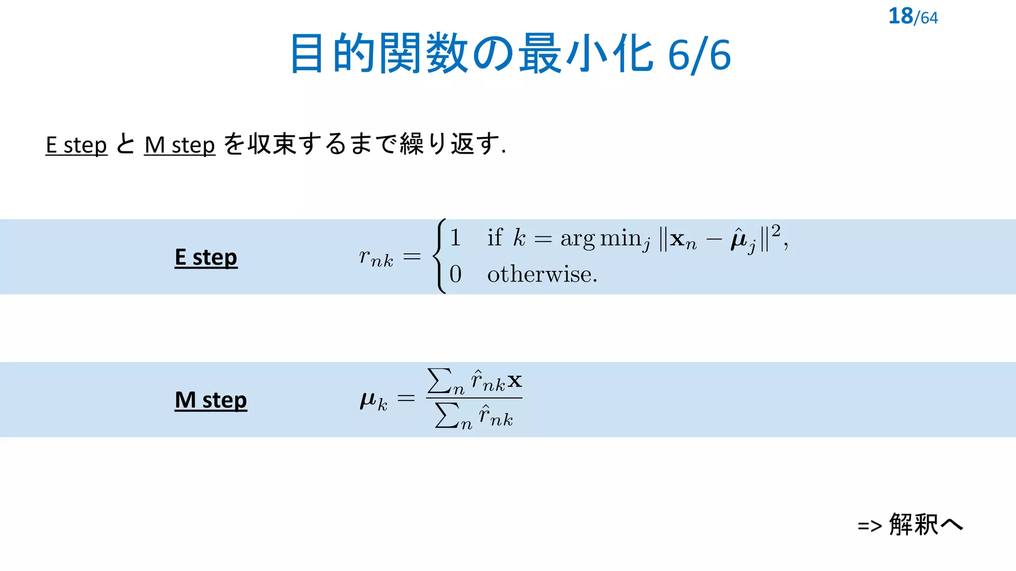 目的関数の最小化 6/6
18/64
E step と M step を収束するまで繰り返す.
E step
M step
<latexit sha1_base64="YSHxOIEX7RVAIrR0Uz/UpYjnh8w=">AAACM3icbVDNS8MwHE39nPVr6tFLcAieRiuCuwgDL+JpgvuAtZQ0TbewJC1JKo7S/8mL/4gHQTwo4tX/wXTbQbf9IOTx3vuRvBemjCrtOG/Wyura+sZmZcve3tnd268eHHZUkklM2jhhieyFSBFGBWlrqhnppZIgHjLSDUfXpd59IFLRRNzrcUp8jgaCxhQjbaigept7YcIiNebm8nhWBCNoX9leLBHOPZXxQEBviDSUQS5GhXHH8LEolkhFUK05dWcycBG4M1ADs2kF1RcvSnDGidCYIaX6rpNqP0dSU8xIYXuZIinCIzQgfQMF4kT5+SRzAU8NE8E4keYIDSfs340ccVWmMk6O9FDNayW5TOtnOm74ORVpponA04fijEGdwLJAGFFJsGZjAxCW1PwV4iEydWlTs21KcOcjL4LOed116u7dRa3ZmNVRAcfgBJwBF1yCJrgBLdAGGDyBV/ABPq1n6936sr6n1hVrtnME/o318wufM6wX</latexit>
<latexit sha1_base64="LgZG+jM8mC/FO5V19mkwJQRgzGk=">AAACcXicbVFba9RAFJ7EW4239fIiohy6KIK6JEWwL0LBFx8ruG1hZw2TycnudOcSZiatS5p3f59v/glf/ANOtkG09cAw33zn/k1RS+F8mv6I4itXr12/sXUzuXX7zt17o/sPDpxpLMcpN9LYo4I5lELj1Asv8ai2yFQh8bBYfej9hydonTD6s1/XOFdsoUUlOPOBykffbN7qVQfvIaEFLoRueajmugQge0EV80urWlF1FFYhhjK7oEro/BjoWUuLCr52uYY3QJfMh7eRpVurcFHVdPkxPfuy8xooDcXSP8WMX6I9FQ4nXUJRl0PDfDROJ+nG4DLIBjAmg+3no++0NLxRqD2XzLlZltZ+3jLrBZcYajcOa8ZXbIGzADVT6ObtRrEOngemhMrYcLSHDft3RsuU6zcJkf3Y7qKvJ//nmzW+2p23QteNR83PG1WNBG+glx9KYZF7uQ6AcSvCrMCXzDLuwyclQYTs4sqXwcHOJEsn2ae3473dQY4t8oRsk5ckI+/IHvlI9smUcPIzehQ9jZ5Fv+LHMcTb56FxNOQ8JP9Y/Oo3UOK73w==</latexit>
=> 解釈へ
 