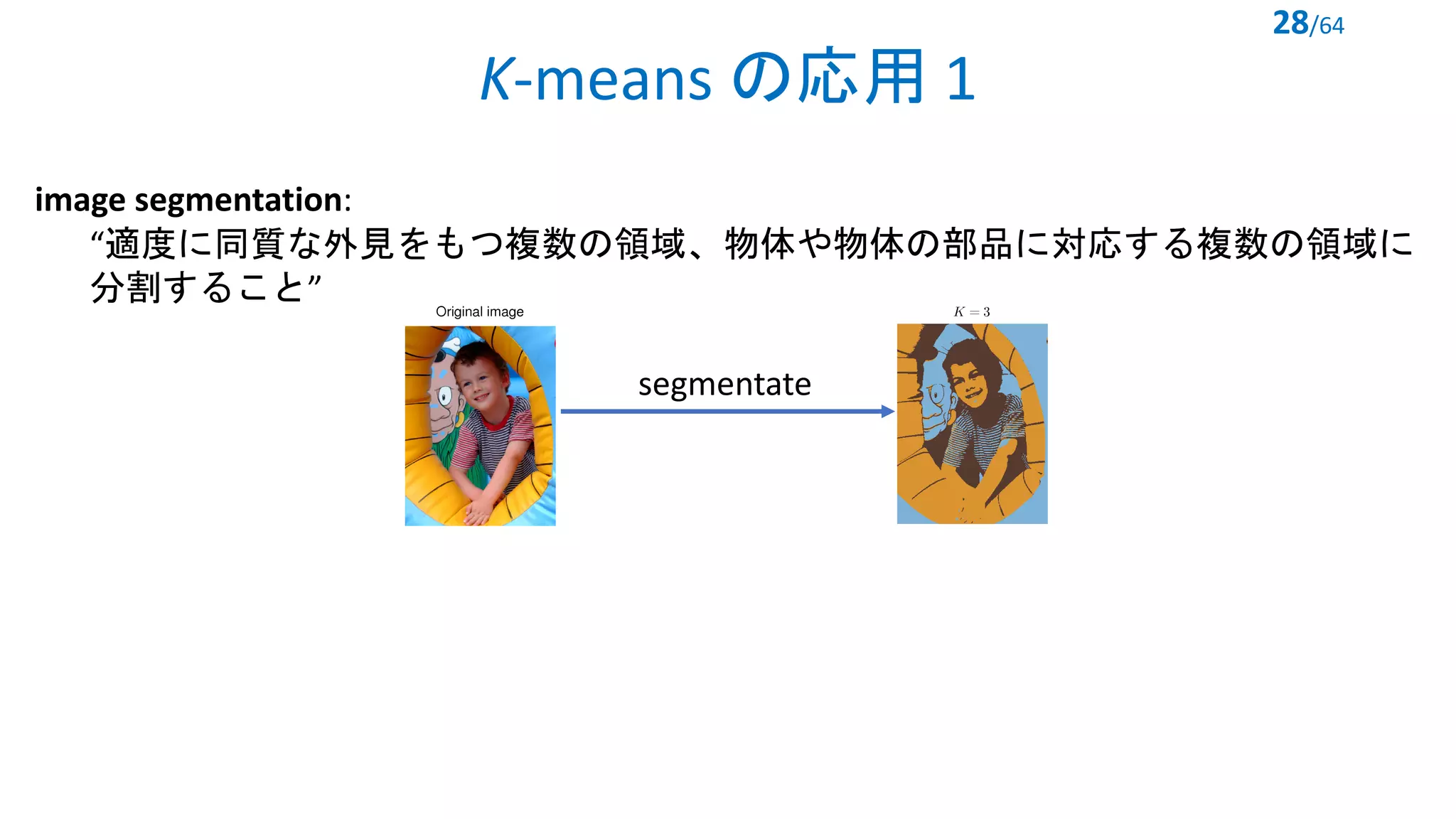 K-means の応用 1
image segmentation:
“適度に同質な外見をもつ複数の領域、物体や物体の部品に対応する複数の領域に
分割すること”
segmentate
28/64
 