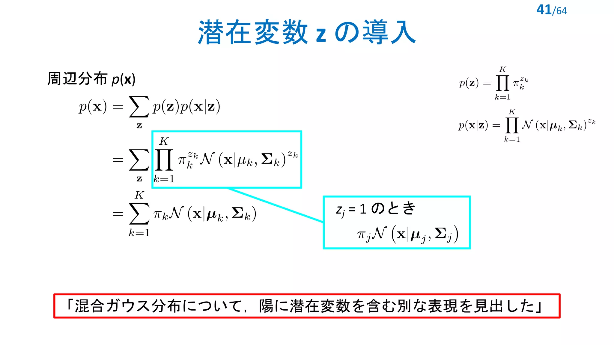 潜在変数 z の導入
41/64
周辺分布 p(x)
<latexit sha1_base64="Equ/jVNLiK4jskSW96/zDD5etDE=">AAACNHicbZBNSwMxEIaz9avWr6pHL4NFqJeyK4K9CAUvQi8V7Ad0a8mm2TY0uxuSrNAu/VFe/CFeRPCgiFd/g2m7iLYOhLzzzAzJvJ7gTGnbfrEyK6tr6xvZzdzW9s7uXn7/oKGiWBJaJxGPZMvDinIW0rpmmtOWkBQHHqdNb3g1rTfvqVQsCm/1SNBOgPsh8xnB2qBuviqgCG6A9cDzIYExTOAULsEVMupB15ChyRxD74yumtsVLOVzNv7JJt18wS7Zs4Bl4aSigNKodfNPbi8icUBDTThWqu3YQncSLDUjnE5ybqyowGSI+7RtZIgDqjrJbOkJnBjSAz+S5oQaZvT3RIIDpUaBZzqn66nF2hT+V2vH2i93EhaKWNOQzB/yYw46gqmD0GOSEs1HRmAimfkrkAGWmGjjc86Y4CyuvCwaZyXHLjk354VKObUji47QMSoiB12gCrpGNVRHBD2gZ/SG3q1H69X6sD7nrRkrnTlEf8L6+gYzP6UY</latexit>
<latexit sha1_base64="P7htaSilHm1ckhpBYQFCSde1pzk=">AAACn3icbZFdb9MwFIad8DXKxwpcwsWBCmmTUJUgJHaDNMEFSENTEXQbakrlOE5r1Y4j+wTRhfwtfgh3/BtO0gqVbUeK/L7PObZzjtNSK49R9CcIr12/cfPWzu3enbv37u/2Hzw88bZyQo6F1dadpdxLrQo5RoVanpVOcpNqeZou37X50+/SeWWLL7gq5dTweaFyJTgSmvV/lbAHieG4SHOo4Qc08HPLn5PfhzeQlM5mMCOyJBcT/Ub6iNauVnBN9ri1WuZ4xYmp1ZlfGVqIJaYiuj6tgRdb1clnNTd8K5k4NV/gfnfd+T/azPqDaBh1AZdFvBEDtonRrP87yayojCxQaO79JI5KnNbcoRJaNr2k8rLkYsnnckKy4Eb6ad3Nt4HnRDLIraOvQOjo9o6aG982R5VtJ/5iroVX5SYV5gfTWhVlhbIQ64vySgNaaB8LMuWkQL0iwYVT9K8gFtxxgfSkPRpCfLHly+Lk5TCOhvGnV4PDg804dthj9oztsZi9ZofsAxuxMRPBk+BtcBR8DJ+G78PjcLQuDYPNnkfsvwi//gU3gMQm</latexit>
<latexit sha1_base64="Wdi2pVsIS3lln0DSt0i1QOMU1Z8=">AAADp3iclVJdb9MwFHUTYCN8dfDIyxUFtEqoStCk7WXSJF7QkGBoa1epLpXjOK1VO4lsZ6IL/Wn7E7zxb3DSAF2KKrhS5JNz7r0+98phJrg2vv+j5bh37t7b2b3vPXj46PGT9t7TgU5zRVmfpiJVw5BoJnjC+oYbwYaZYkSGgl2G83elfnnFlOZpcmEWGRtLMk14zCkxlprstW4y2AcsiZmFMRTwFZbQ9V4fA9a5hIll/mjXVlvC7fyS68Jmj2/NHIy3dvVwptKokuZwDIGlvlj8wZ444zW/4q5//y29qg0lwhIfy1TBYrPNCpa5ZX7Vv1lXzvlUkjURKz6dmW7zysYc28z+m7kCh6mI9ELaw9r7P3eTdsfv+VXAJghq0EF1nE3a33GU0lyyxFBBtB4FfmbGBVGGU8HsQnPNMkLnZMpGFiZEMj0uqne2hFeWiSBOlf0SAxW7XlEQqctBbGbpXDe1kvybNspNfDQueJLlhiV0dVGcCzAplI8WIq4YNWJhAaGKW69AZ0QRauzT9uwSgubIm2Dwthf4veDzQefkqF7HLnqOXqB9FKBDdILeozPUR9R56Zw6586F23U/uQN3uEp1WnXNM3QrXPITlyAVvg==</latexit>
zj = 1 のとき
<latexit sha1_base64="SSQ0MC7SYUvAgno+lDI6sjUpgY8=">AAACW3icbZHfS8MwEMfTTt2cU6fiky/BIUyQ0YrgHge++CQT3Q9Yx0izdIsmbUmu4qj7J33SB/8VMd0mzM2DkO997i65XPxYcA2O82nZuY3NrXxhu7hT2t3bLx8ctnWUKMpaNBKR6vpEM8FD1gIOgnVjxYj0Bev4zzdZvPPClOZR+AiTmPUlGYU84JSAQYOy8mKOBzjFT3iKPUlgTIkw7l3mChZAdU79wMBXA9+w50diqCfSbIZ5MjH094SLpWzvgY8kWQp6io/GcD4oV5yaMzO8LtyFqKCFNQfld28Y0USyEKggWvdcJ4Z+ShRwKti06CWaxYQ+kxHrGRkSyXQ/nc1mis8MGeIgUmaFgGd0uSIlUmePMZlZ53o1lsH/Yr0Egno/5WGcAAvp/KIgERginA0aD7liFMTECEIVN71iOiaKUDDfUTRDcFefvC7alzXXqbn3V5VGfTGOAjpBp6iKXHSNGugWNVELUfSBvq28VbC+7JxdtEvzVNta1ByhP2Yf/wCjgLCj</latexit>
「混合ガウス分布について，陽に潜在変数を含む別な表現を見出した」
 