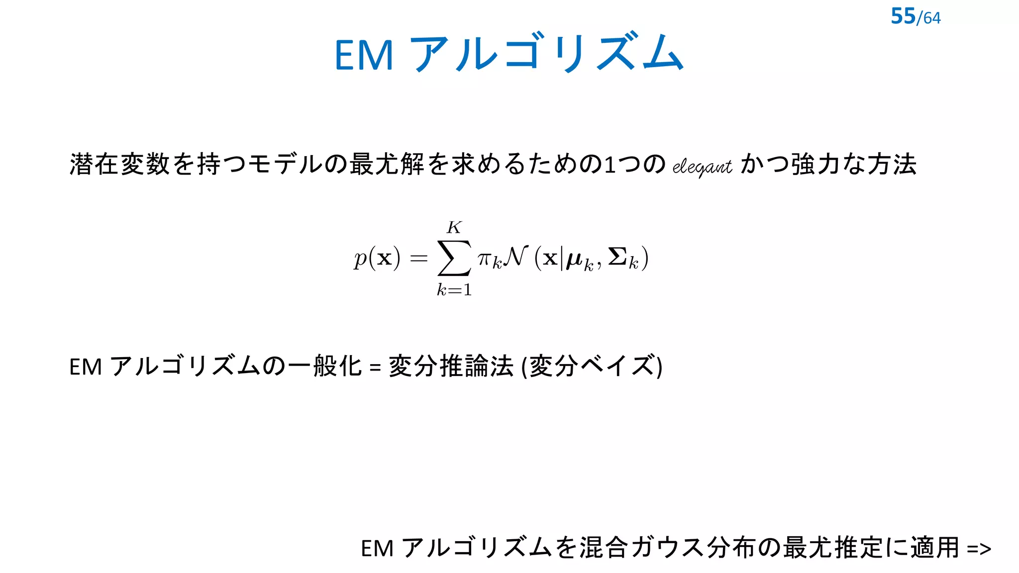 EM アルゴリズム
55/64
潜在変数を持つモデルの最尤解を求めるための1つの elegant かつ強力な方法
<latexit sha1_base64="KselwTM3ph0gVoi2MZ2jwG/f4GA=">AAACinicbZHdatswFMdl76Nt1q3Zdrmbw8KghS3YZawdpVDoLgaD0bGlLURZkBU5EZFsIx2XBi8P01fqXd+mx4kHWboDQv/zOx+SjpLCaI9RdBeEjx4/ebqxudV6tv38xU775atzn5dOqp7MTe4uE+GV0ZnqoUajLgunhE2Mukimp3X84ko5r/PsF84KNbBinOlUS4GEhu2bAnaBW4GTJIUKrmEOe3AM3JcWhgSm5MQEf5P+RjsvdMPnyzIpDLnfa9eoFNeb/QGe5GbkZ5Y2YtyWRP92eL+SzX/qsRUrQe70eIJ7w3Yn6kYLg4cibkSHNXY2bN/yUS5LqzKURnjfj6MCB5VwqKVR8xYvvSqEnIqx6pPMhFV+UC1GOYd3REaQ5o5WhrCgqxWVsL5+DGXWN/frsRr+L9YvMT0cVDorSlSZXB6UlgYwh/pfYKSdkmhmJIR0mu4KciKckEi/16IhxOtPfijO97tx1I1/fOycHDbj2GRv2Fu2y2J2wE7YV3bGekwGG8GH4FNwEG6H++Hn8GiZGgZNzWv2j4Vf7gEaGbyd</latexit>
EM アルゴリズムの一般化 = 変分推論法 (変分ベイズ)
EM アルゴリズムを混合ガウス分布の最尤推定に適用 =>
 
