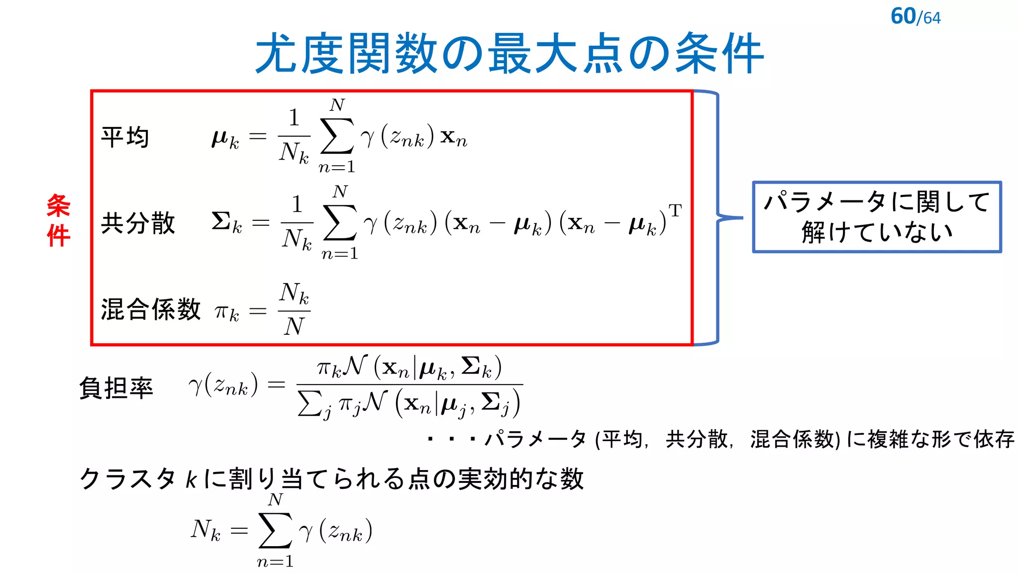尤度関数の最大点の条件
60/64
<latexit sha1_base64="iQku1rRghbPPOPFT853maCe+/T4=">AAACEHicbVDLSsNAFL3xWesr6tLNYBFdlUQEuxEKblxJBfuAJoTJdNIOnTyYmQgl5BPc+CtuXCji1qU7/8ZpGkRbDwyce8693LnHTziTyrK+jKXlldW19cpGdXNre2fX3NvvyDgVhLZJzGPR87GknEW0rZjitJcIikOf064/vpr63XsqJIujOzVJqBviYcQCRrDSkmeeOAlDHsrQGOXoEjmBwERXNz9aXlS5Z9asulUALRK7JDUo0fLMT2cQkzSkkSIcS9m3rUS5GRaKEU7zqpNKmmAyxkPa1zTCIZVuVhyUo2OtDFAQC/0ihQr190SGQyknoa87Q6xGct6biv95/VQFDTdjUZIqGpHZoiDlSMVomg4aMEGJ4hNNMBFM/xWREdaZKJ1hVYdgz5+8SDpndduq27fntWajjKMCh3AEp2DDBTThGlrQBgIP8AQv8Go8Gs/Gm/E+a10yypkD+APj4xtq65mh</latexit>
<latexit sha1_base64="SOXYZg25I4iOndqPpRcjMqkOGts=">AAAC9XicrVLNbtQwEHZSfsoW6LYcuViskMqBVYKQ2gtSJS6cUCu6baX1duV4nay1thPZE2CJ9j24cAAhrn0XbrwN4zRAaTkykjXfzDfjmbEnq7TykCQ/onjtxs1bt9fv9Dbu3ru/2d/aPvZl7YQciVKX7jTjXmpl5QgUaHlaOclNpuVJtngZ+JO30nlV2iNYVnJieGFVrgQHdE23og1mOMyznDaUvVGF4XRFp2gsUL+gLHdcoJWi1dDXv5kVZb42rWkxLNBnbQASBTd4C9Myhx36oYsJScypYg5PflF/Cr/valrUTynLSj3zS4MqNGXqSx39xyvOWgbznUF0FIaa9gfJMGmFXgdpBwakk4Np/zublaI20oLQ3PtxmlQwabgDJbRc9VjtZcXFghdyjNByI/2kaX9tRR+jZ0bz0uGxQFvv5YyGGx9mwMjQpr/KBee/uHEN+d6kUbaqQVpxUSivNYWShhWgM+WkAL1EwIVT2CsVc44fDbgoPXyE9OrI18Hxs2GaDNPD54P9ve451slD8ojskJTskn3yihyQERGRiz5Gn6Mv8bv4U/w1/nYRGkddzgPyl8TnPwFeV+Hi</latexit>
<latexit sha1_base64="2kG1QYgEPq7VMT2vMeEJrxdnKMI=">AAACcXicbVFNa9wwEJWdtEm3H9m0vZTQMmQppAQWuxSSSyDQS08lhWwSWG8XWSvvipVkI41Dtsb3/r7e+id66R/o2DElXwNCb957w8jPaaGVxyj6HYRr648eb2w+6T199vzFVn/75ZnPSyfkSOQ6dxcp91IrK0eoUMuLwkluUi3P0+XnRj+/lM6r3J7iqpATw+dWZUpwJGra/5mkuZ75laELKkhMCTVMCS3pPoIkc1xQF1NXwdf/Sg2JL03bWrI18vfWQMKcG8Mh0TLDPfjReZqhxKn5Aj/QEo6LNCP+qltmoZ72B9Ewagvug7gDA9bVybT/K5nlojTSotDc+3EcFTipuEMltKx7SellwcWSz+WYoOVG+knVJlbDe2JmkOWOjkVo2ZsTFTe+CYWczWP9Xa0hH9LGJWaHk0rZokRpxfWirNSAOTTxw0w5KVCvCHDhFL0VxIJTyEg/qUchxHc/+T44+ziMo2H87dPg+LCLY5PtsF22x2J2wI7ZF3bCRkywP8Hr4G3wLvgbvgkh3L22hkE384rdqnD/H75EtS8=</latexit>
<latexit sha1_base64="4uvQjSxAVyYZUoZD3dEpACygsAs=">AAACL3icbVDLSgMxFM34tr6qLt0Ei6CbMiOC3QiCIK5KBdsKnXHIpJk2NMkMyR2hDv0jN/5KNyKKuPUvTNtZ+LoQcu6555DcE6WCG3DdF2dufmFxaXlltbS2vrG5Vd7eaZkk05Q1aSISfRsRwwRXrAkcBLtNNSMyEqwdDS4m8/Y904Yn6gaGKQsk6Skec0rAUmH5so5DnOMBHuEz7JtMTltlG89SdxbX7e33iJQE+4LFcIgfCs3E5Gve68NRWK64VXda+C/wClBBRTXC8tjvJjSTTAEVxJiO56YQ5EQDp4KNSn5mWErogPRYx0JFJDNBPt13hA8s08Vxou1RgKfsd0dOpDFDGVmlJNA3v2cT8r9ZJ4O4FuRcpRkwRWcPxZnAkOBJeLjLNaMghhYQqrn9K6Z9ogkFG3HJhuD9XvkvaB1XPbfqXZ9UzmtFHCtoD+2jQ+ShU3SOrlADNRFFj2iMXtGb8+Q8O+/Ox0w65xSeXfSjnM8v7iSkLQ==</latexit>
平均
共分散
混合係数
<latexit sha1_base64="dnO9jWMCzqYb/6CZKUKJ1sWSQls=">AAADBnicrVLPb9MwFHbCgFF+rIMjHCwqpE5CVTJNYhekSVw4oSHoNqmuohfXSd3aTmQ7iBJy4rJ/ZRcOIMSVv2G3/Tez2wiVDXHiSdH7/H3v2Z+dl5aCGxtFF0F4Y+Pmrdubdzp3791/sNXdfnhkikpTNqSFKPRJCoYJrtjQcivYSakZyFSw43T+yuvHH5g2vFDv7aJkYwm54hmnYB2VbAdPSA5SQv9TUqt5s4NfYpJpoLjGpOQ4cXmOG0wk2CkF4ZZv/FKwzPZXbJo58qMjfa1y+TMmaSEmZiFd8vvIqlX9Ts/Xusg7nktYE4nm+dTuOFQTU8mknjW/bcz+m43Zv2zM1m0k3V40iJaBr4O4BT3UxmHSPSeTglaSKUsFGDOKo9KOa9CWU8GaDqkMK4HOIWcjBxVIZsb18jc2+JljJjgrtPuUxUt2vaMGafx1XKX3bq5qnvybNqpstj+uuSoryxRdHZRVAtsC+5nAE64ZtWLhAFDNnVdMp+CmwLrJ6bhHiK9e+To42h3E0SB+u9c72G+fYxM9Rk9RH8XoBTpAr9EhGiIafAnOgm/B9/A0/Br+CH+uSsOg7XmE/ojw1yXXeetb</latexit>
負担率
クラスタ k に割り当てられる点の実効的な数
パラメータに関して
解けていない
・・・パラメータ (平均，共分散，混合係数) に複雑な形で依存
条
件
 